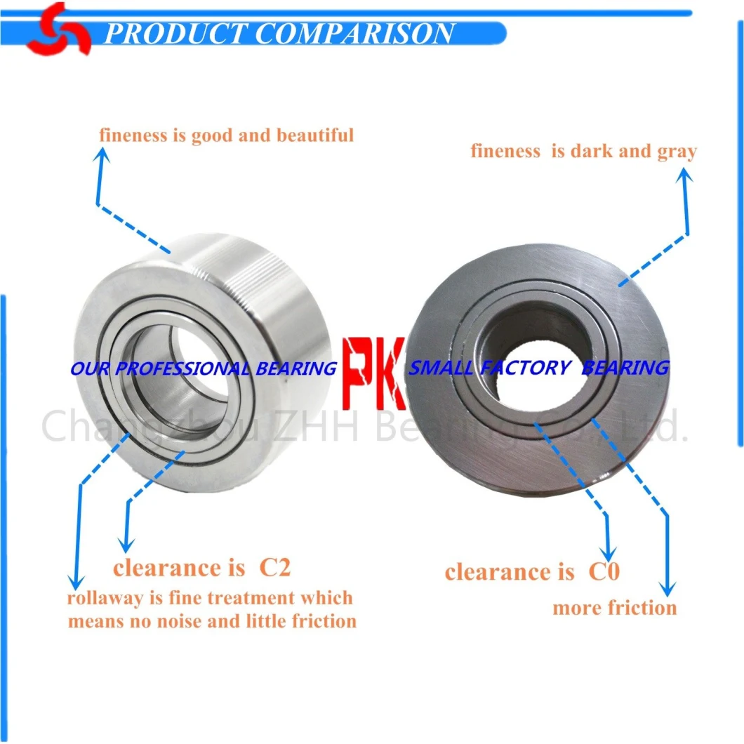 Yoke Type Track Roller Bearing Based on German Tech (NAST6/NAST8/NAST10/NAST12/NAST15/NAST17/NAST20/NAST25/NAST30/NAST35/NAST40/NAST45)