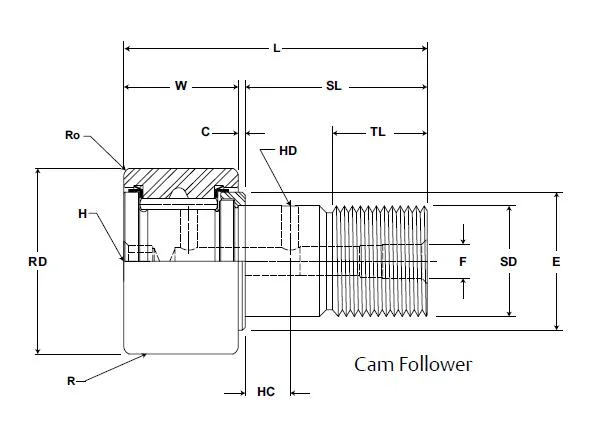 High Precision Stud Type Track Roller Bearing Inch Cam Follower CF-5/8-Sb